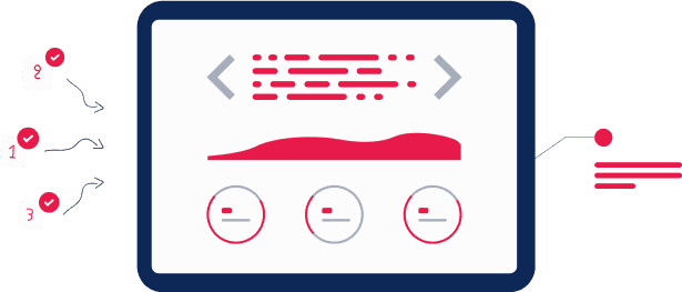 Personalized guide interface